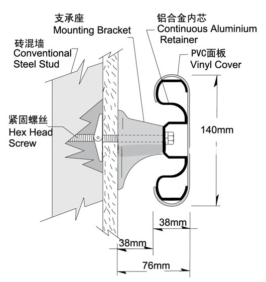 防撞扶手